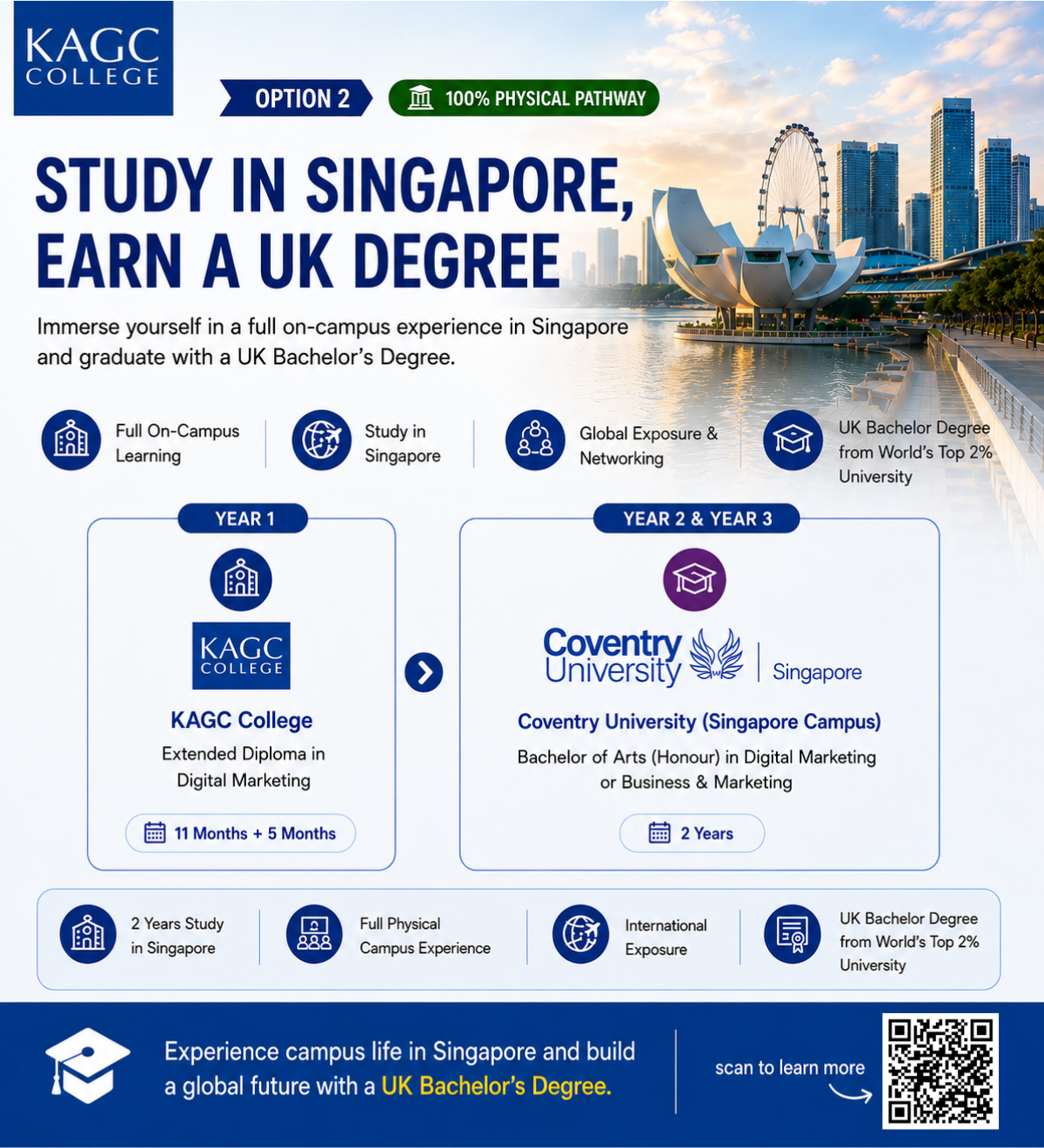 Infographic showing the international academic pathway of studying in Singapore and earning a UK Bachelor's Degree from Conventry University for KAGC’s digital marketing graduates. 