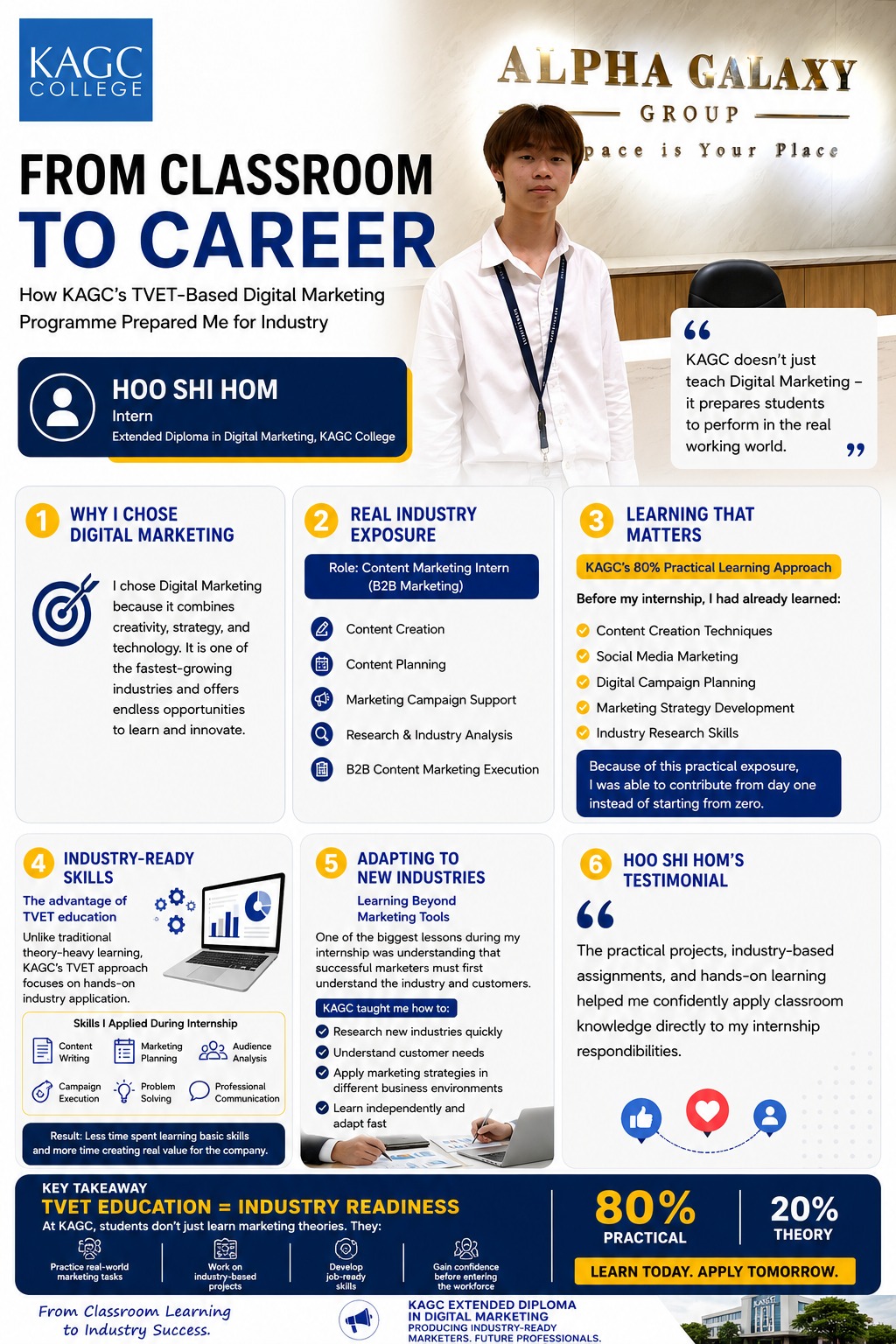 Infographic showing the testimonial from KAGC’s digital marketing graduate Hoo Shi Hom