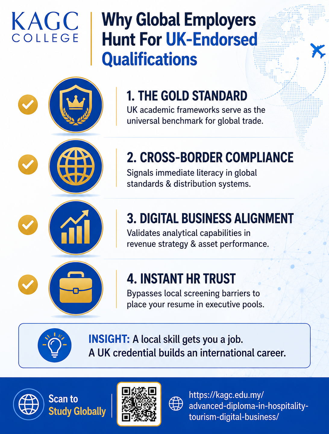 Infographic showing how an UK diploma opens doors internationally